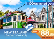 NEW ZEALAND 20 DAYS E-SIM UNLIMITED DATA 1GB HIGH SPEED DAILY