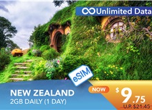 NEW ZEALAND 1 DAY E-SIM UNLIMITED DATA 2GB HIGH SPEED DAILY