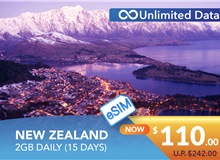 NEW ZEALAND 15 DAYS E-SIM UNLIMITED DATA 2GB HIGH SPEED DAILY