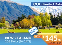 NEW ZEALAND 20 DAYS E-SIM UNLIMITED DATA 2GB HIGH SPEED DAILY