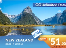 NEW ZEALAND 7 DAYS E-SIM UNLIMITED DATA 8GB HIGH SPEED