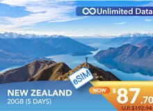 NEW ZEALAND 5 DAYS E-SIM UNLIMITED DATA 20GB HIGH SPEED