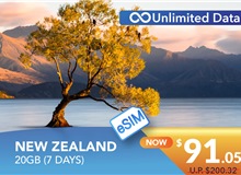 NEW ZEALAND 7 DAYS E-SIM UNLIMITED DATA 20GB HIGH SPEED