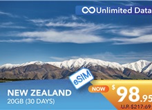 NEW ZEALAND 30 DAYS E-SIM UNLIMITED DATA 20GB HIGH SPEED