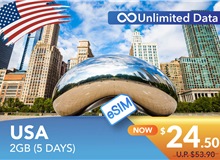 USA 5 DAYS E-SIM UNLIMITED DATA 2GB HIGH SPEED