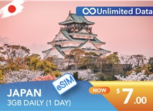 JAPAN 1 DAY E-SIM UNLIMITED DATA 3GB HIGH SPEED DAILY