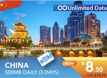 CHINA 3 DAYS E-SIM UNLIMITED DATA 500MB HIGH SPEED DAILY