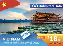 VIETNAM 3 DAYS E-SIM UNLIMITED DATA 4GB HIGH SPEED DAILY