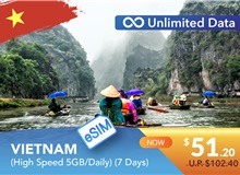 VIETNAM 7 DAYS E-SIM UNLIMITED DATA 5GB HIGH SPEED DAILY