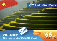 VIETNAM 10 DAYS E-SIM UNLIMITED DATA 5GB HIGH SPEED DAILY