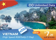 VIETNAM 1 DAY E-SIM UNLIMITED DATA 4GB HIGH SPEED DAILY