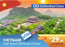 VIETNAM 5 DAYS E-SIM UNLIMITED DATA 4GB HIGH SPEED DAILY