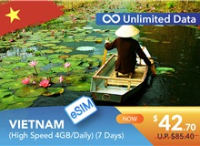 VIETNAM 7 DAYS E-SIM UNLIMITED DATA 4GB HIGH SPEED DAILY