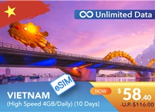 VIETNAM 10 DAYS E-SIM UNLIMITED DATA 4GB HIGH SPEED DAILY