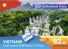 VIETNAM 15 DAYS E-SIM UNLIMITED DATA 4GB HIGH SPEED DAILY