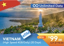 VIETNAM 20 DAYS E-SIM UNLIMITED DATA 4GB HIGH SPEED DAILY