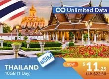 THAILAND 1 DAY E-SIM UNLIMITED DATA 10GB HIGH SPEED