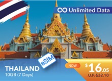 THAILAND 7 DAYS E-SIM UNLIMITED DATA 10GB HIGH SPEED