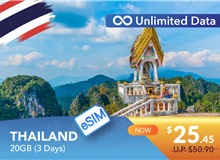 THAILAND 3 DAYS E-SIM UNLIMITED DATA 20GB HIGH SPEED