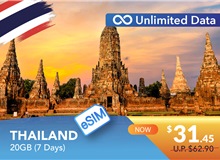 THAILAND 7 DAYS E-SIM UNLIMITED DATA 20GB HIGH SPEED