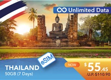 THAILAND 7 DAYS E-SIM UNLIMITED DATA 50GB HIGH SPEED