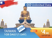 TAIWAN 1 DAY E-SIM UNLIMITED DATA 1GB HIGH SPEED DAILY