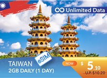 TAIWAN 1 DAY E-SIM UNLIMITED DATA 2GB HIGH SPEED DAILY