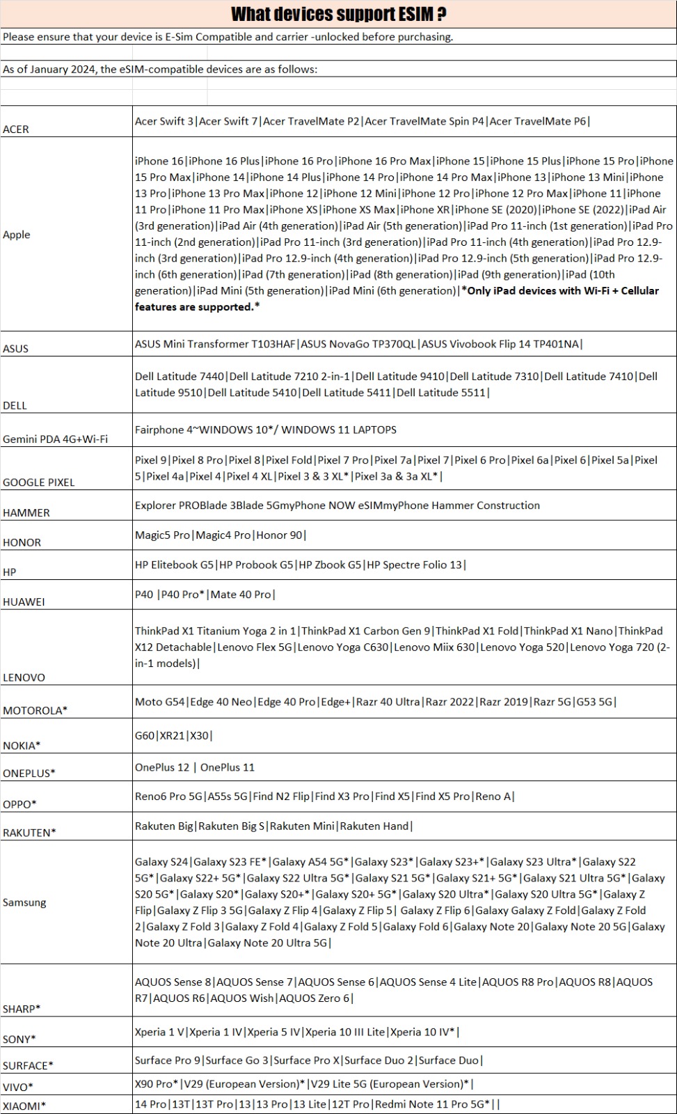 Changi_travel_esim_compatible_list